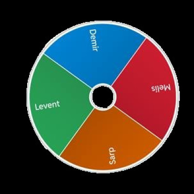 test Profile Picture