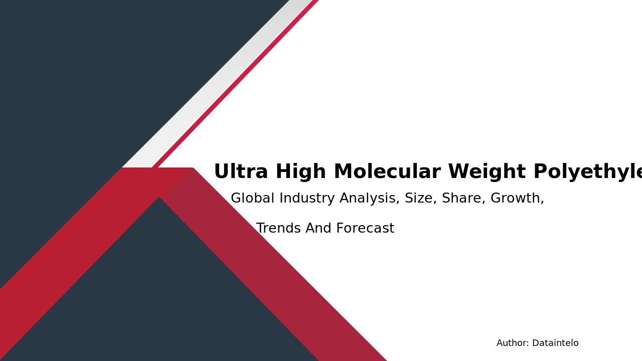 Ultra High Molecular Weight Polyethylene Fiber (UHMWPE) Market Report | Global Forecast From 2025 To 2033